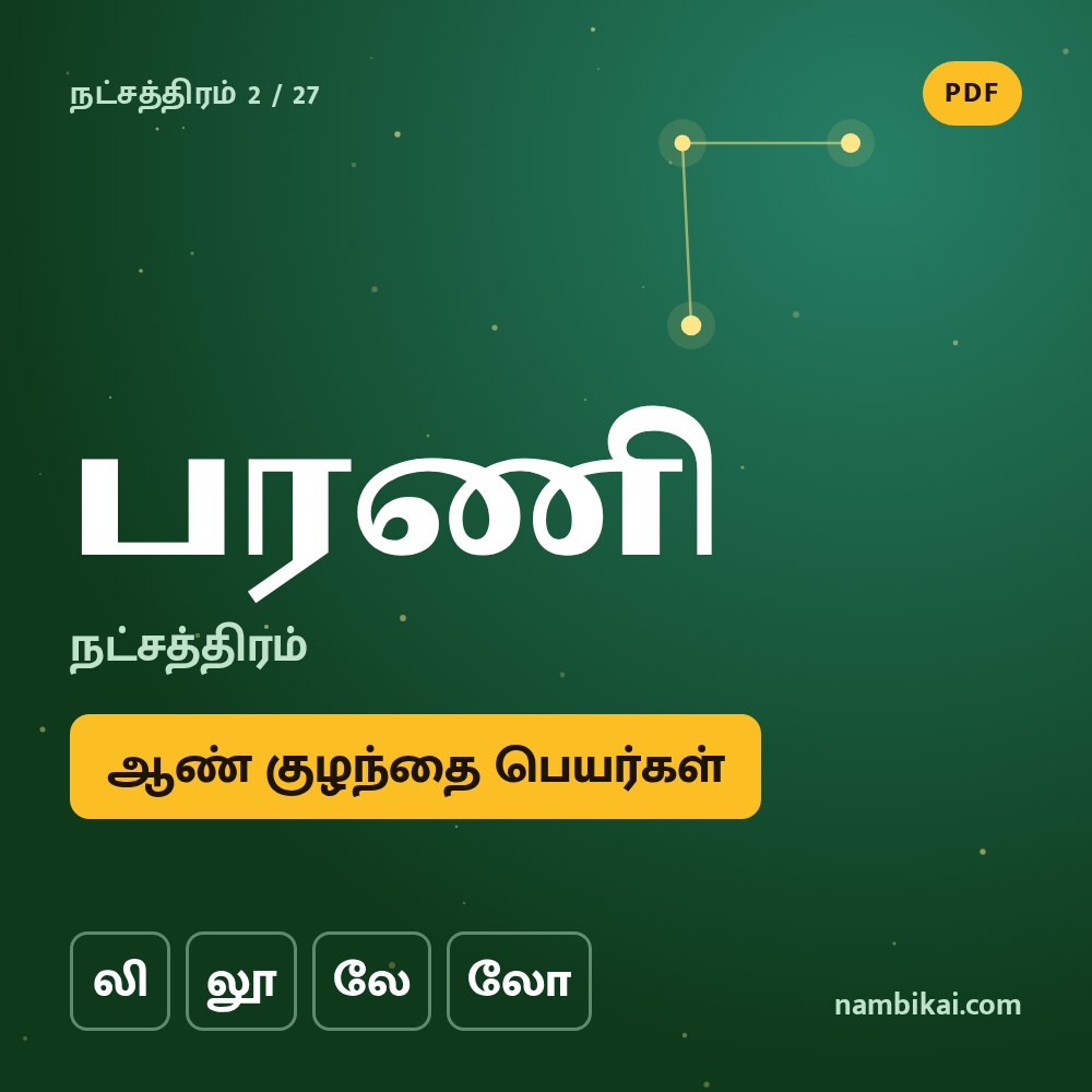 பரணி நட்சத்திரம் ஆண் குழந்தை பெயர்கள் (லி, லூ, லே, லோ) PDF