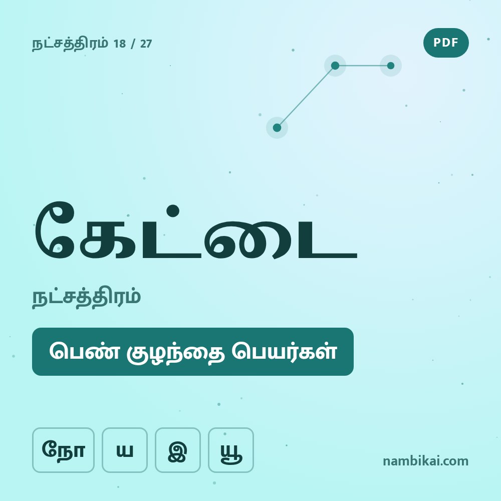 கேட்டை நட்சத்திரம் பெண் குழந்தை பெயர்கள் ( நோ, ய, இ, யூ ) PDF