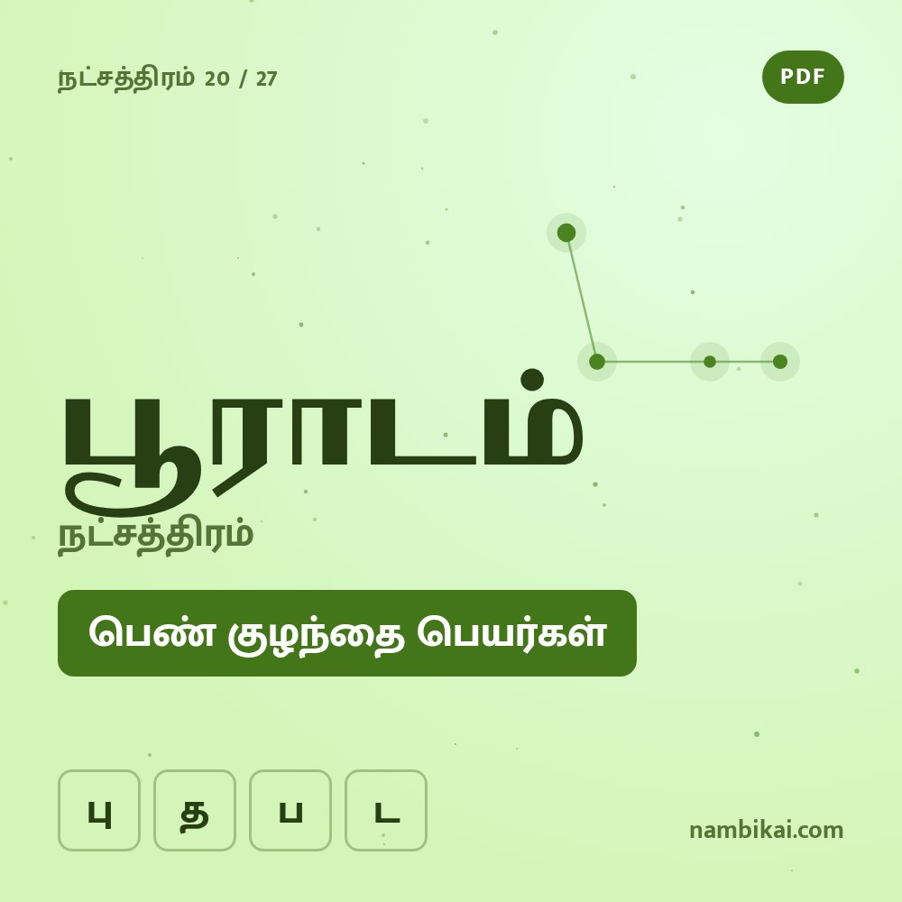 பூராடம் நட்சத்திரம் பெண் குழந்தை பெயர்கள் ( பு, த, ப, ட ) PDF