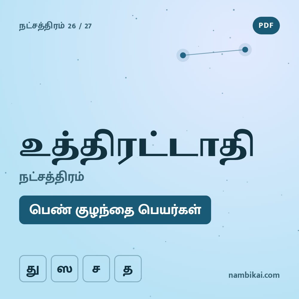 உத்திரட்டாதி நட்சத்திரம் பெண் குழந்தை பெயர்கள் ( து, ஸ, ச, த ) PDF